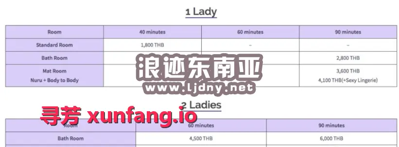 泰国暗黑游曼谷日式按摩–Dozo Massage现场